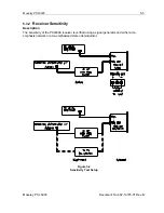 Preview for 91 page of Moseley PCL-600 User Manual