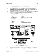 Preview for 95 page of Moseley PCL-600 User Manual