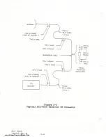 Preview for 38 page of Moseley PCL-6000 Series Technical Manual