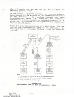 Preview for 41 page of Moseley PCL-6000 Series Technical Manual