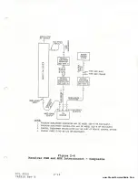 Preview for 43 page of Moseley PCL-6000 Series Technical Manual