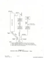 Preview for 44 page of Moseley PCL-6000 Series Technical Manual