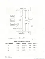 Preview for 46 page of Moseley PCL-6000 Series Technical Manual