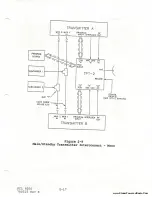 Preview for 47 page of Moseley PCL-6000 Series Technical Manual