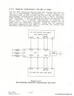 Preview for 48 page of Moseley PCL-6000 Series Technical Manual