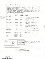 Preview for 53 page of Moseley PCL-6000 Series Technical Manual