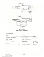 Preview for 85 page of Moseley PCL-6000 Series Technical Manual