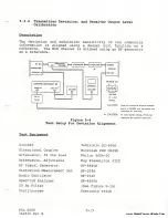 Preview for 90 page of Moseley PCL-6000 Series Technical Manual