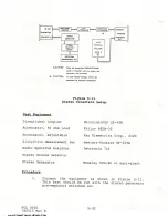 Preview for 109 page of Moseley PCL-6000 Series Technical Manual