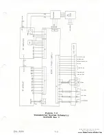 Preview for 140 page of Moseley PCL-6000 Series Technical Manual