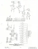 Preview for 142 page of Moseley PCL-6000 Series Technical Manual