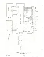 Preview for 151 page of Moseley PCL-6000 Series Technical Manual