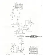 Preview for 157 page of Moseley PCL-6000 Series Technical Manual