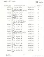 Preview for 188 page of Moseley PCL-6000 Series Technical Manual