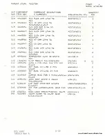 Preview for 203 page of Moseley PCL-6000 Series Technical Manual