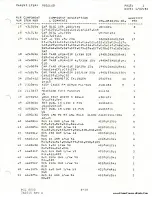 Preview for 209 page of Moseley PCL-6000 Series Technical Manual