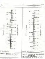 Preview for 217 page of Moseley PCL-6000 Series Technical Manual