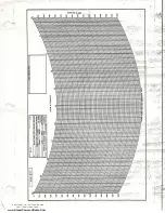 Preview for 219 page of Moseley PCL-6000 Series Technical Manual