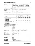 Preview for 13 page of Moseley Starlink SL9003Q User Manual