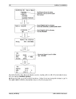 Preview for 32 page of Moseley Starlink SL9003Q User Manual