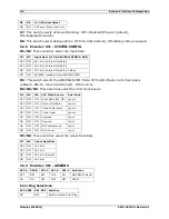 Preview for 70 page of Moseley Starlink SL9003Q User Manual