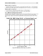 Preview for 85 page of Moseley Starlink SL9003Q User Manual