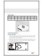 Предварительный просмотр 8 страницы Moser Baer Max CAAP Installation And User Manual