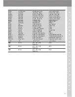 Preview for 3 page of Moser 4433 Operating Instructions Manual