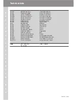 Предварительный просмотр 72 страницы Moser TYPE 4350 Operating Instructions Manual