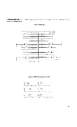 Предварительный просмотр 9 страницы Mosley PRO-67-B Assembly Manual