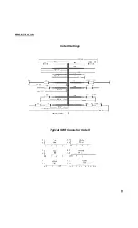 Предварительный просмотр 10 страницы Mosley PRO-67-B Assembly Manual