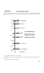 Предварительный просмотр 13 страницы Mosley PRO-67-B Assembly Manual