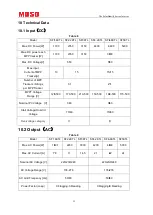 Preview for 35 page of Moso SF1.6/2.2/3KTL-S User Manual