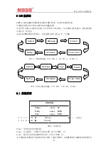 Предварительный просмотр 27 страницы Moso SF1.6KTL-S Manual