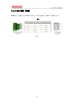 Предварительный просмотр 32 страницы Moso SF1.6KTL-S Manual