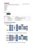 Предварительный просмотр 50 страницы Moso SF1.6KTL-S Manual