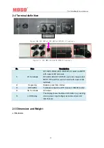 Предварительный просмотр 52 страницы Moso SF1.6KTL-S Manual