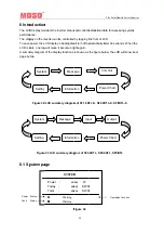 Предварительный просмотр 66 страницы Moso SF1.6KTL-S Manual