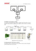 Предварительный просмотр 70 страницы Moso SF1.6KTL-S Manual