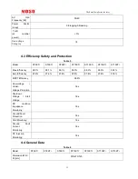 Preview for 13 page of Moso ST10KTi User Manual