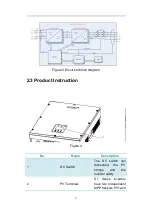 Предварительный просмотр 61 страницы Moso ST10KTL User Manual