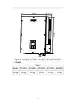 Предварительный просмотр 63 страницы Moso ST10KTL User Manual