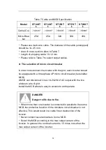 Предварительный просмотр 86 страницы Moso ST10KTL User Manual