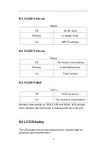 Предварительный просмотр 91 страницы Moso ST10KTL User Manual