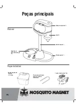 Предварительный просмотр 32 страницы Mosquito Magnet PIONEER Operation Manual