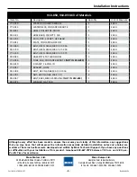 Preview for 9 page of Moss Motors, Ltd. Cobalt 910-850 Installation Instructions Manual