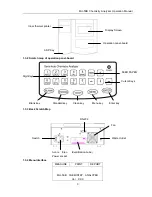 Preview for 4 page of Moss MH-50B User Manual