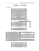 Preview for 7 page of Moss MH-50B User Manual