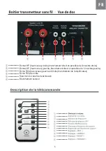 Preview for 7 page of Mosscade TITAN Micro User Manual