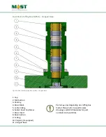 Preview for 8 page of Most 3,000PSI Operation And Maintenance Manual